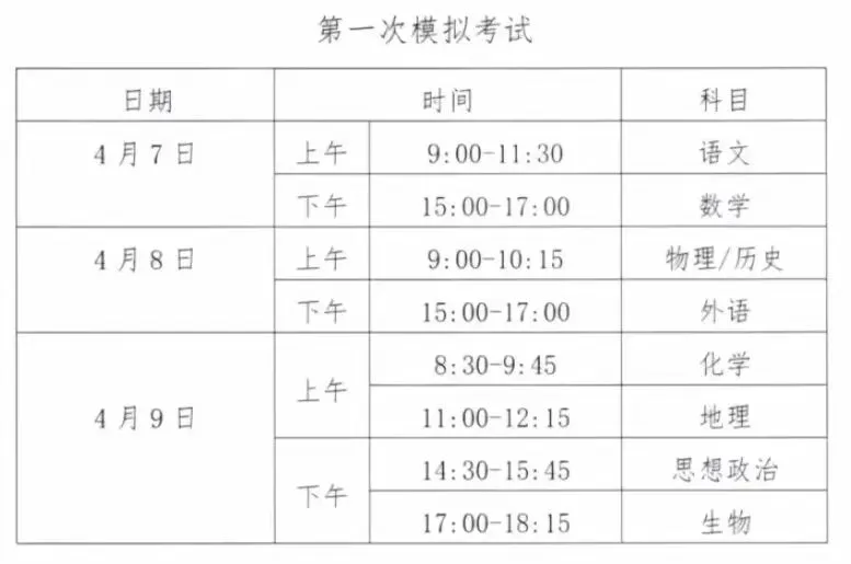 第一次模拟考试进行中 第1张