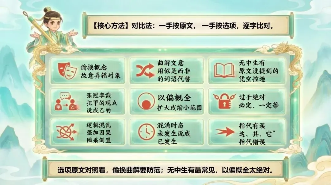中考复习:非连续性复习文本 第4张