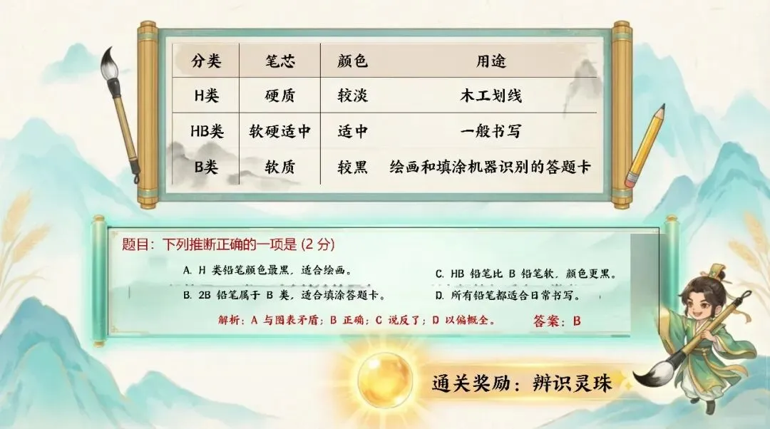 中考复习:非连续性复习文本 第9张