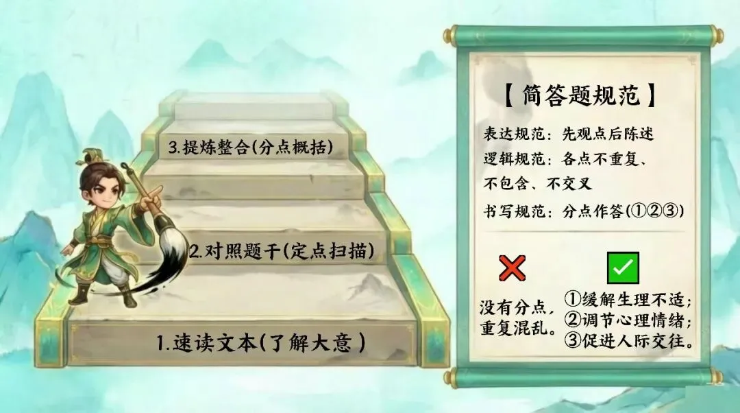 中考复习:非连续性复习文本 第11张