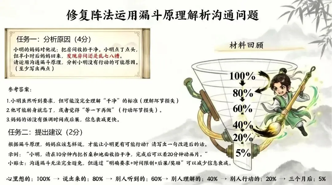 中考复习:非连续性复习文本 第16张