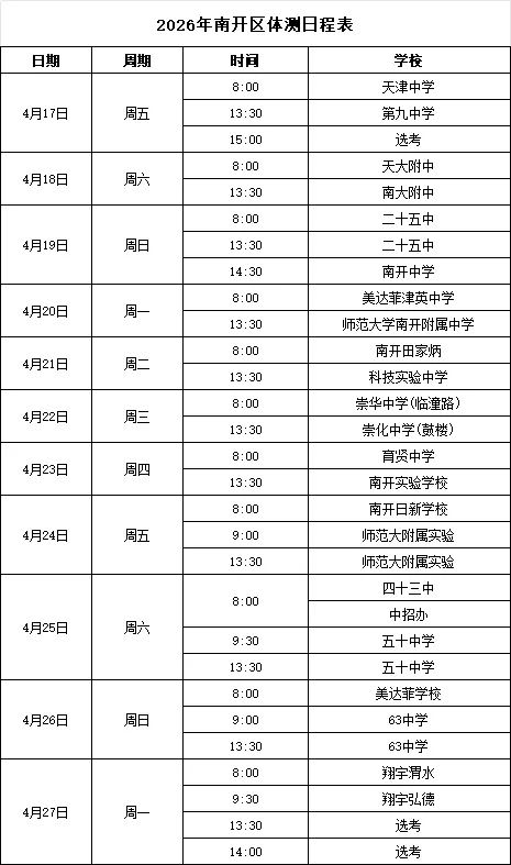 关于天津中考体育测试那些事!! 第1张