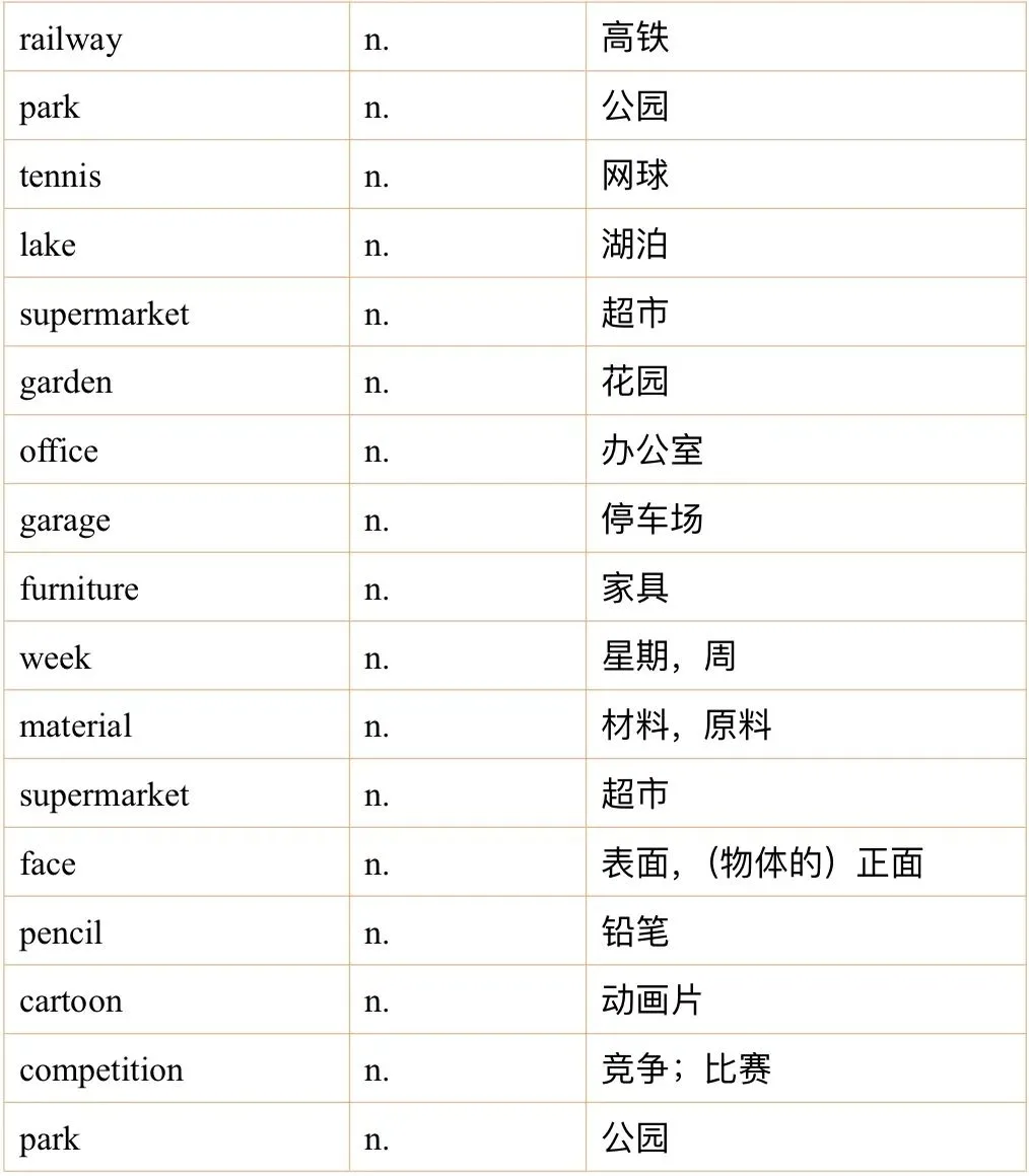 2026年2月雅思听力真题机经词汇 第1张