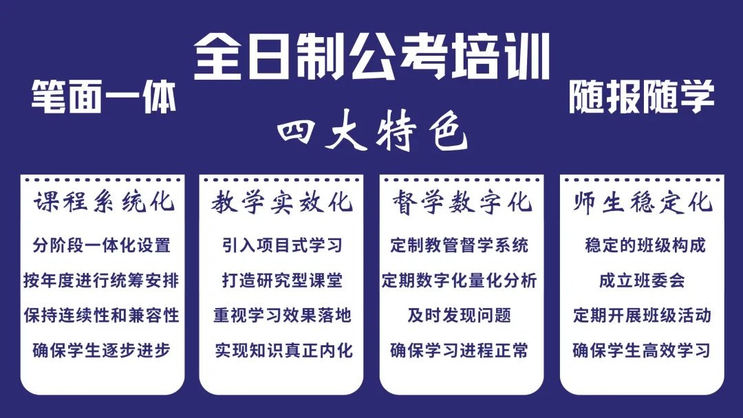 面试考前第二天:政卿高仿真模考助力学子决胜考场! 第7张
