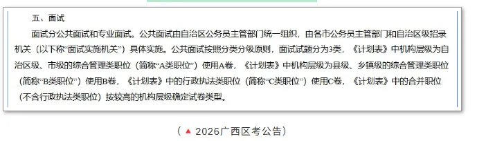 查分前必看!广西区考B类面试历年真题答题要点全梳理 第2张