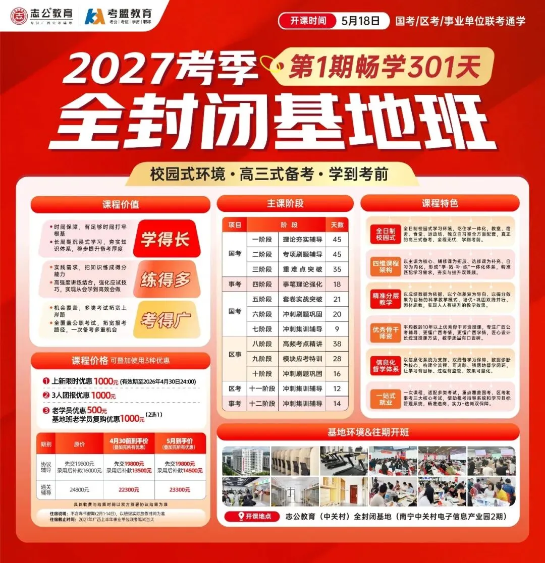 查分前必看!广西区考B类面试历年真题答题要点全梳理 第16张