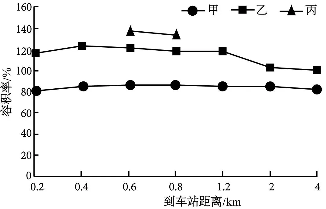 潍坊市2026届高三高考模拟考试地理 第6张