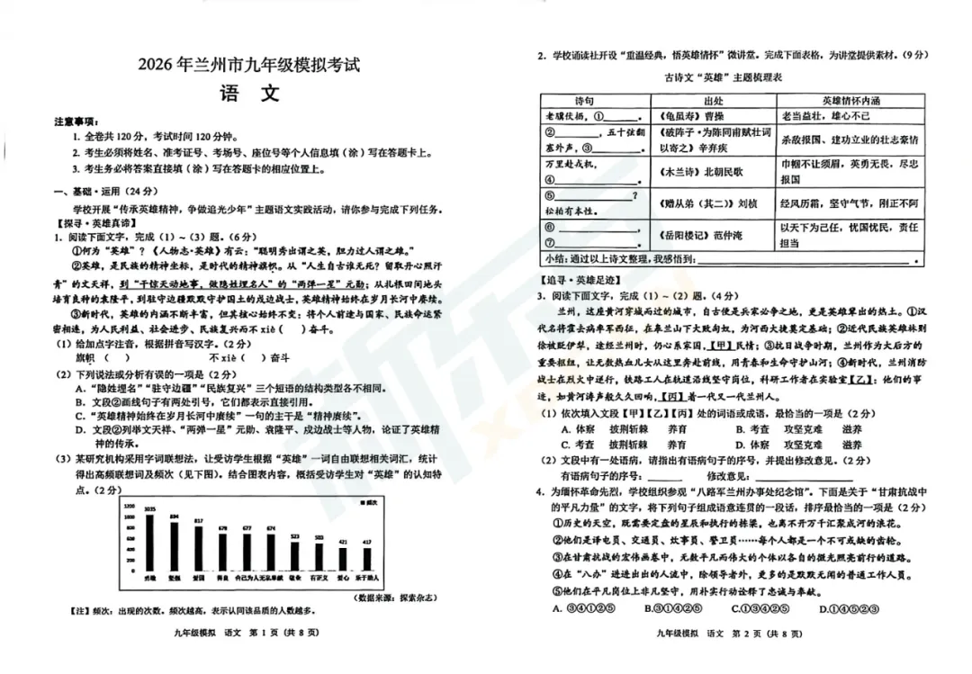 2026兰州中考一诊丨语文试题公布 第2张 2026兰州中考一诊丨语文试题公布 第2张