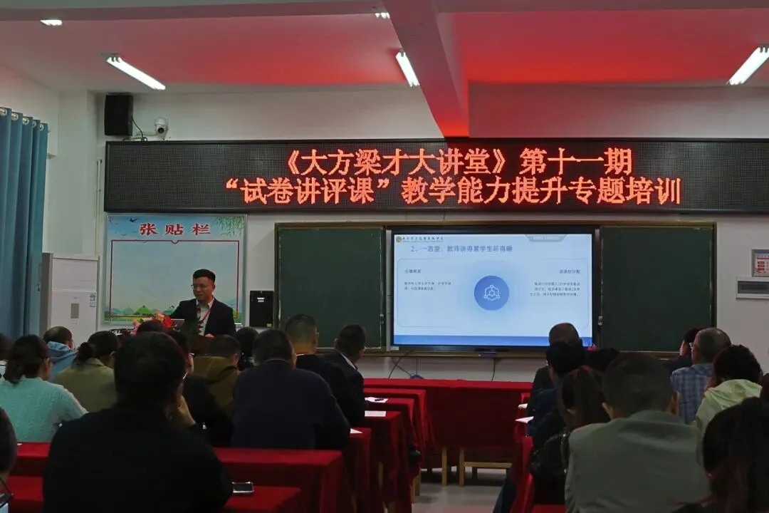 《大方梁才大讲堂》第十一期“试卷评讲课”教学能力提升专题培训 第17张 《大方梁才大讲堂》第十一期“试卷评讲课”教学能力提升专题培训 第17张