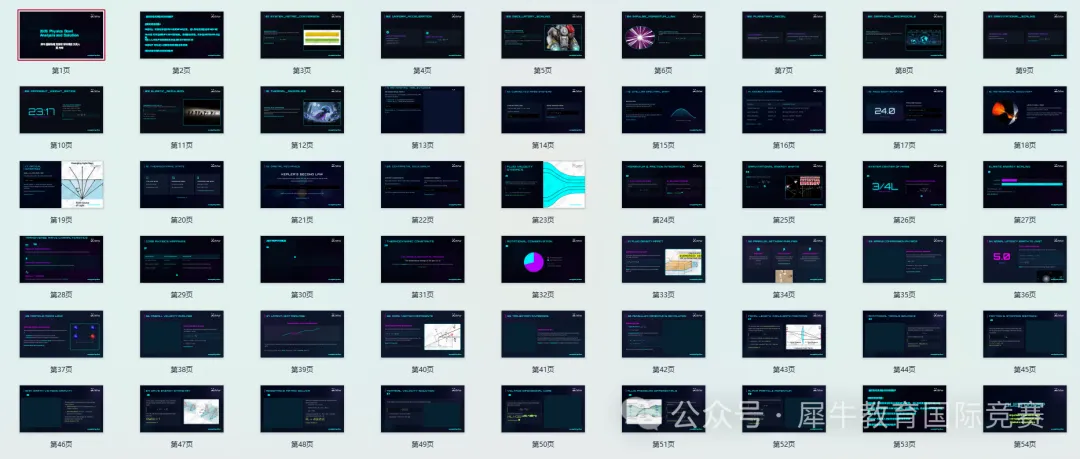 重磅!2026年物理碗竞赛真题+答案解析出炉(完整版) 第11张