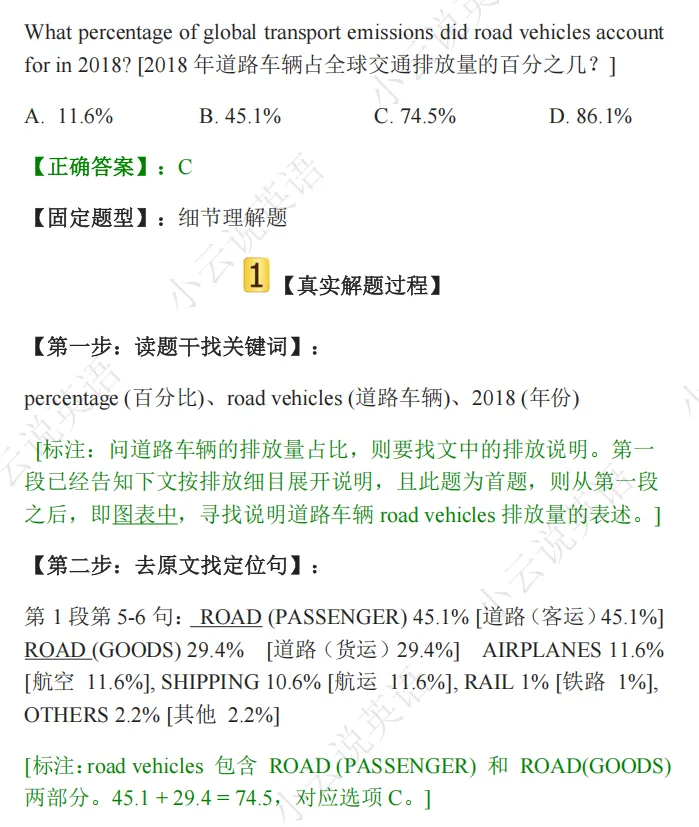 2025新高考I卷英语阅读理解D篇真题解析 | 命题逻辑拆解+解题技巧+考点精练(教师备课/考生自学通用) 第4张