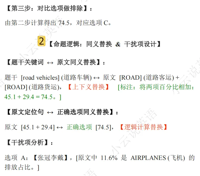 2025新高考I卷英语阅读理解D篇真题解析 | 命题逻辑拆解+解题技巧+考点精练(教师备课/考生自学通用) 第5张