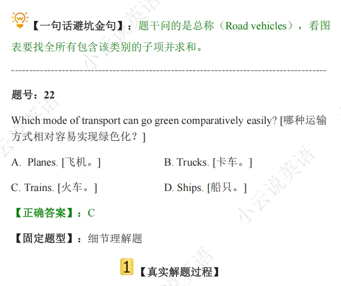 2025新高考I卷英语阅读理解D篇真题解析 | 命题逻辑拆解+解题技巧+考点精练(教师备课/考生自学通用) 第6张