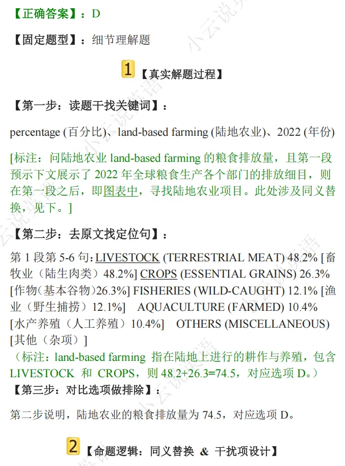 2025新高考I卷英语阅读理解D篇真题解析 | 命题逻辑拆解+解题技巧+考点精练(教师备课/考生自学通用) 第28张