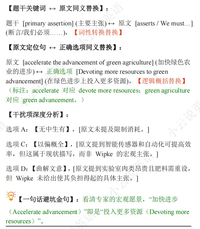 2025新高考I卷英语阅读理解D篇真题解析 | 命题逻辑拆解+解题技巧+考点精练(教师备课/考生自学通用) 第34张