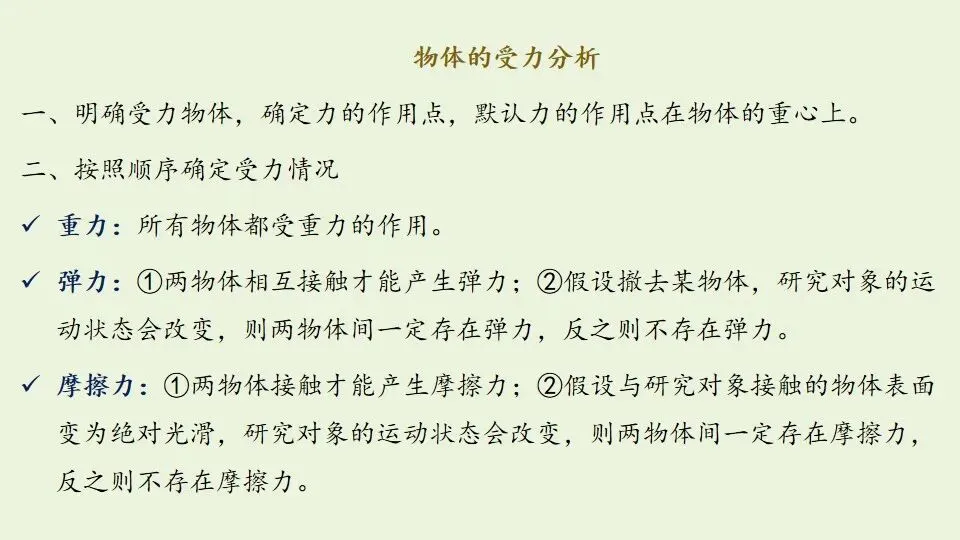 中考物理复习:摩擦力专题 第4张 中考物理复习:摩擦力专题 第4张