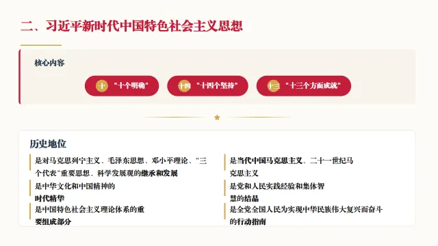 中考历史二轮专题复习资料:中国现代史专题知识全梳理——长期会员资料 第22张
