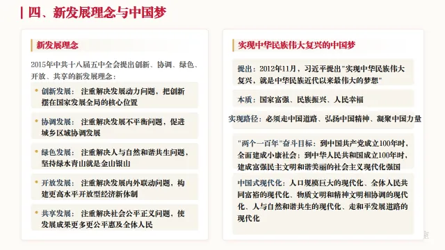 中考历史二轮专题复习资料:中国现代史专题知识全梳理——长期会员资料 第24张