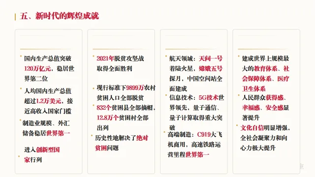 中考历史二轮专题复习资料:中国现代史专题知识全梳理——长期会员资料 第25张