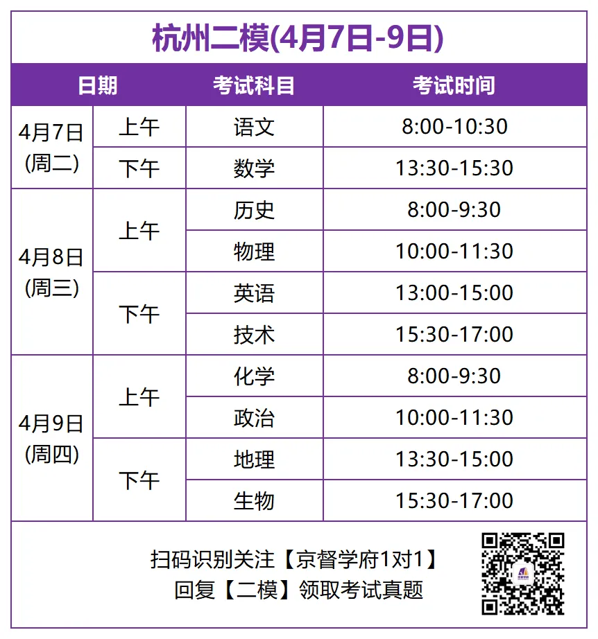 26年4月杭州高三二模试卷及答案 第1张 26年4月杭州高三二模试卷及答案 第1张