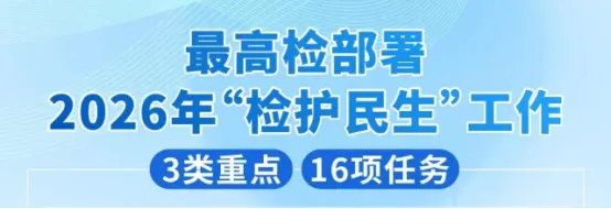 26 中考时政热点及模拟试题(23)命运共同体/AI赋能电商/平台约谈/严打涉税/检护民生 第10张 26 中考时政热点及模拟试题(23)命运共同体/AI赋能电商/平台约谈/严打涉税/检护民生 第10张