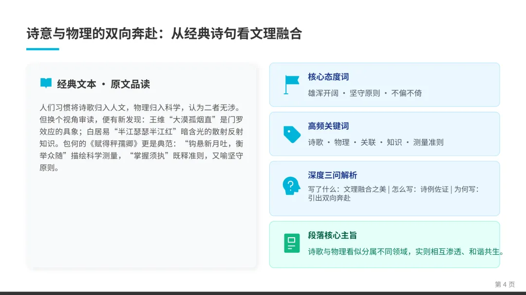 2025年武汉市中考语文阅读理解真题讲解(实用文+名著+文言文+文学类文本+古诗词+语言基础)方法和解题思路作题过程比答案重要 第4张