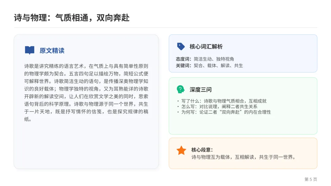 2025年武汉市中考语文阅读理解真题讲解(实用文+名著+文言文+文学类文本+古诗词+语言基础)方法和解题思路作题过程比答案重要 第5张