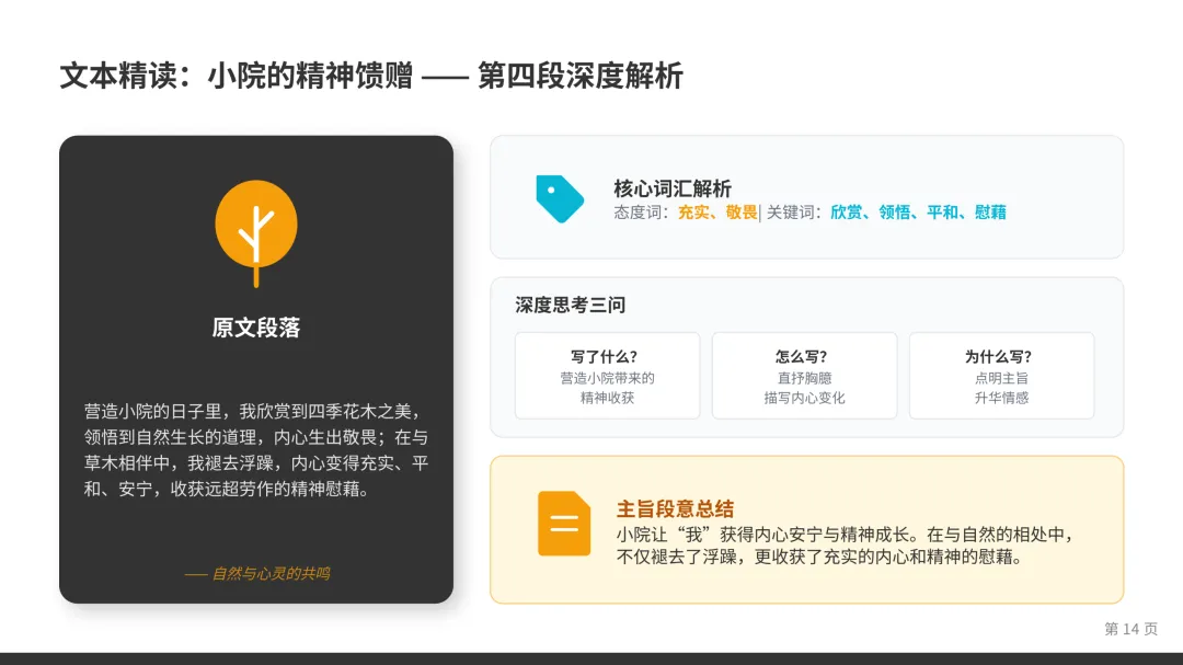 2025年武汉市中考语文阅读理解真题讲解(实用文+名著+文言文+文学类文本+古诗词+语言基础)方法和解题思路作题过程比答案重要 第14张