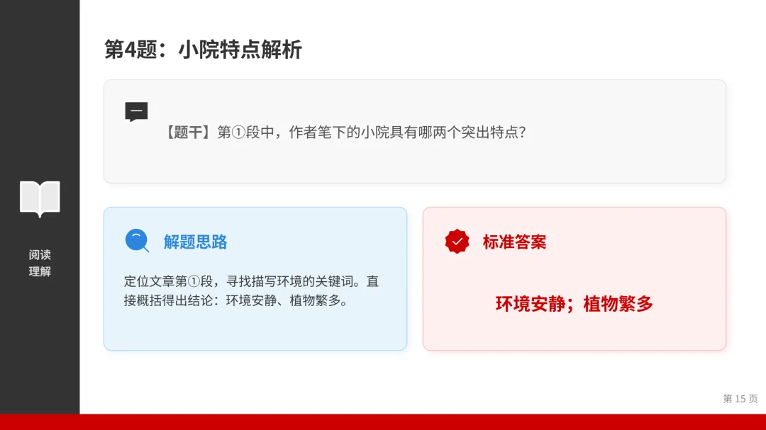2025年武汉市中考语文阅读理解真题讲解(实用文+名著+文言文+文学类文本+古诗词+语言基础)方法和解题思路作题过程比答案重要 第15张