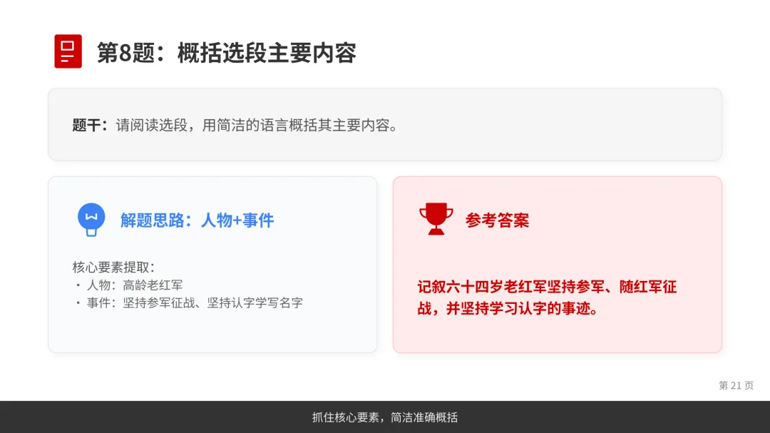 2025年武汉市中考语文阅读理解真题讲解(实用文+名著+文言文+文学类文本+古诗词+语言基础)方法和解题思路作题过程比答案重要 第21张