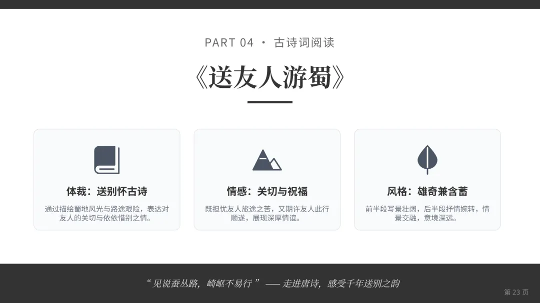 2025年武汉市中考语文阅读理解真题讲解(实用文+名著+文言文+文学类文本+古诗词+语言基础)方法和解题思路作题过程比答案重要 第23张