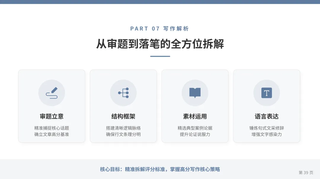 2025年武汉市中考语文阅读理解真题讲解(实用文+名著+文言文+文学类文本+古诗词+语言基础)方法和解题思路作题过程比答案重要 第38张
