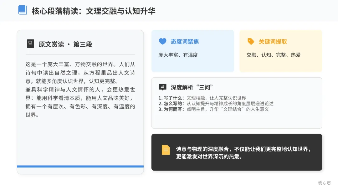 2025年武汉市中考语文阅读理解真题讲解(实用文+名著+文言文+文学类文本+古诗词+语言基础)方法和解题思路作题过程比答案重要 第6张