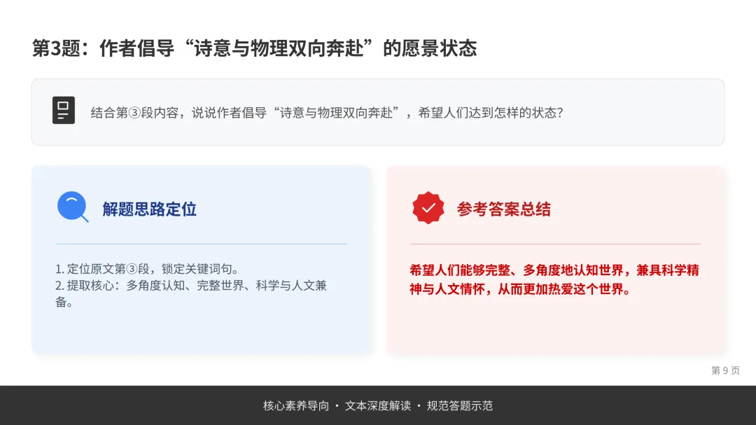 2025年武汉市中考语文阅读理解真题讲解(实用文+名著+文言文+文学类文本+古诗词+语言基础)方法和解题思路作题过程比答案重要 第9张