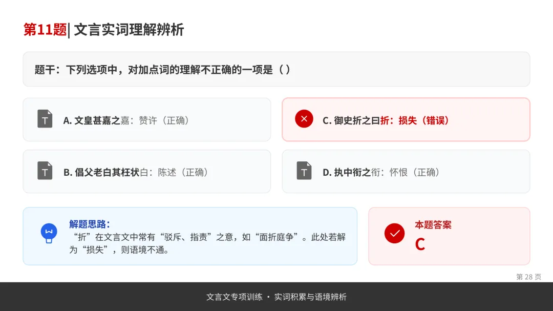 2025年武汉市中考语文阅读理解真题讲解(实用文+名著+文言文+文学类文本+古诗词+语言基础)方法和解题思路作题过程比答案重要 第27张