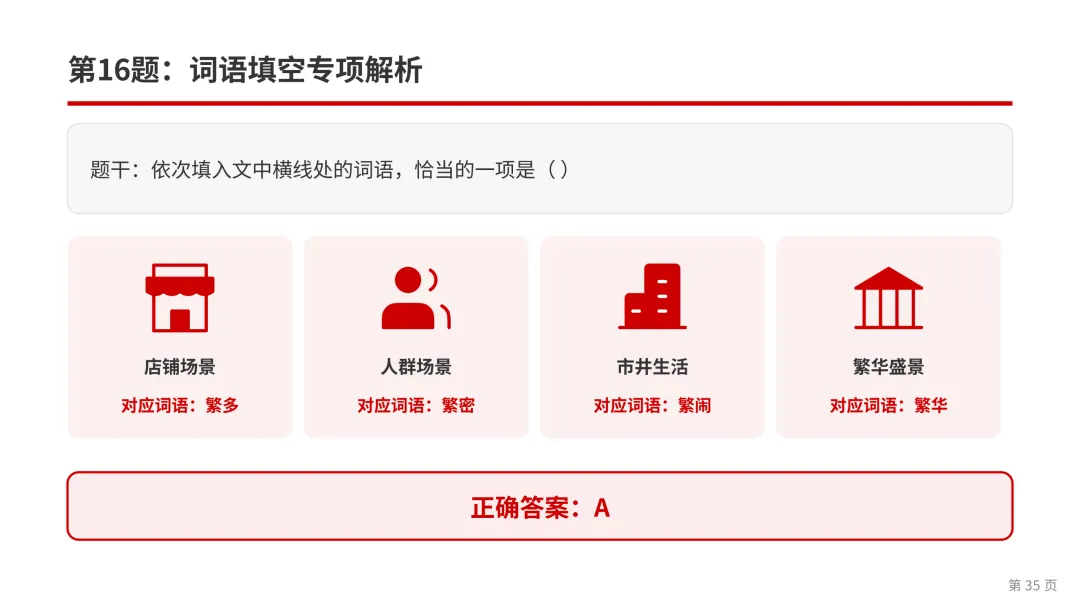 2025年武汉市中考语文阅读理解真题讲解(实用文+名著+文言文+文学类文本+古诗词+语言基础)方法和解题思路作题过程比答案重要 第34张