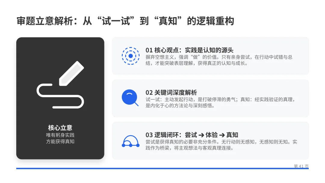 2025年武汉市中考语文阅读理解真题讲解(实用文+名著+文言文+文学类文本+古诗词+语言基础)方法和解题思路作题过程比答案重要 第40张