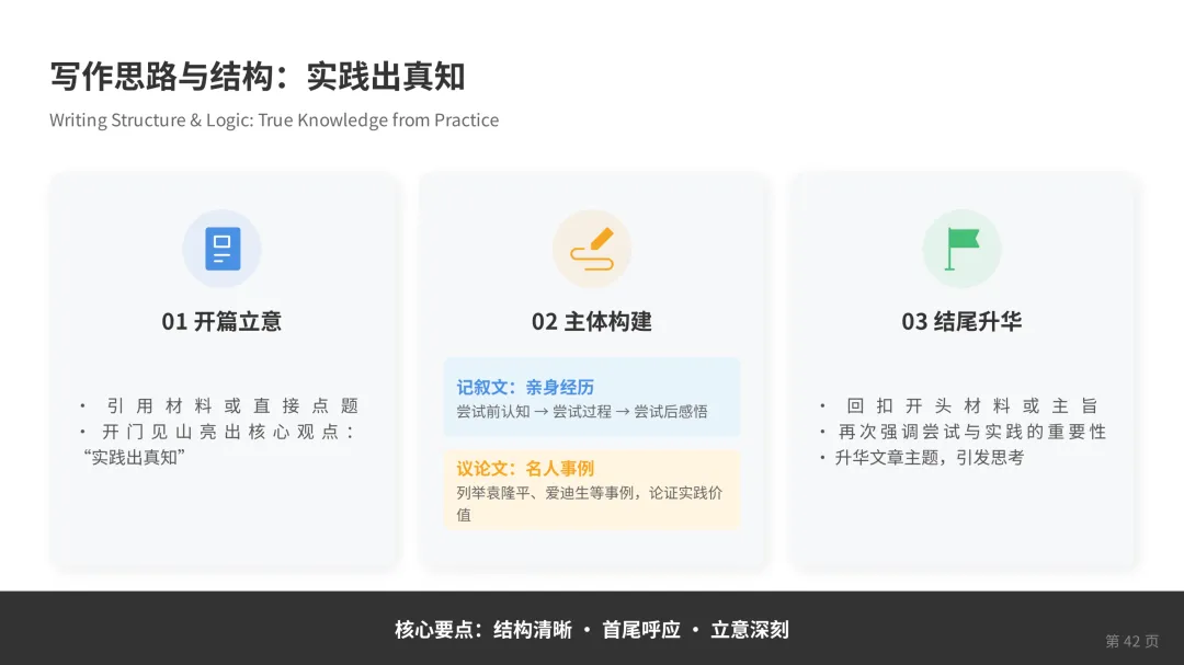 2025年武汉市中考语文阅读理解真题讲解(实用文+名著+文言文+文学类文本+古诗词+语言基础)方法和解题思路作题过程比答案重要 第41张