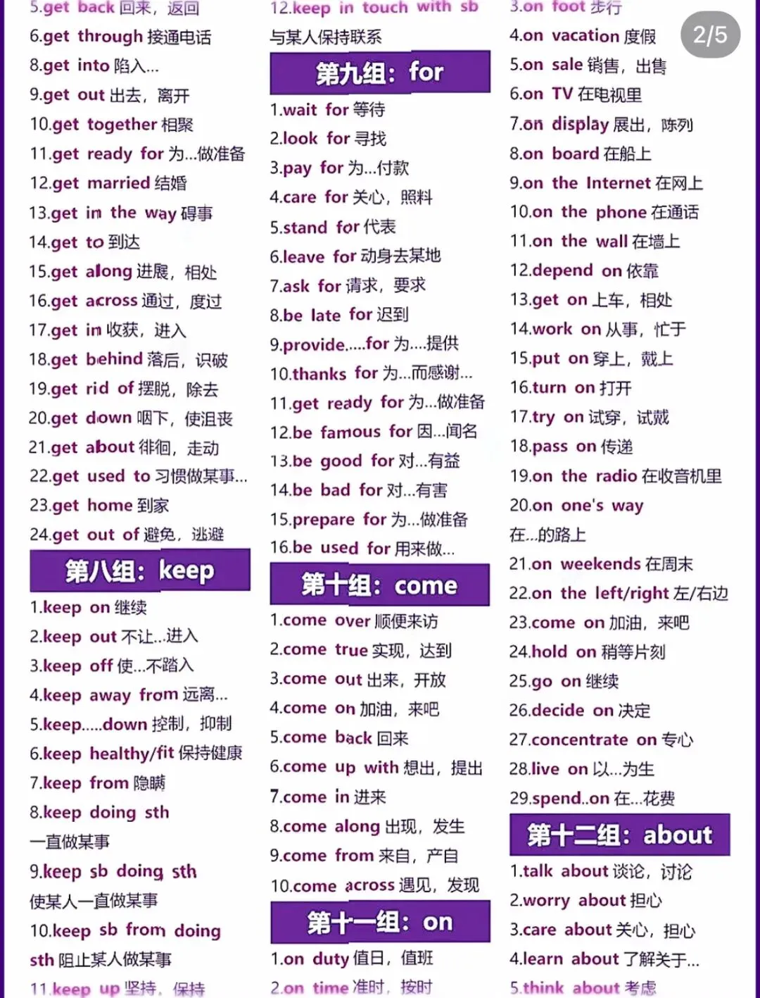 中考高考完形高频固定搭配 第2张