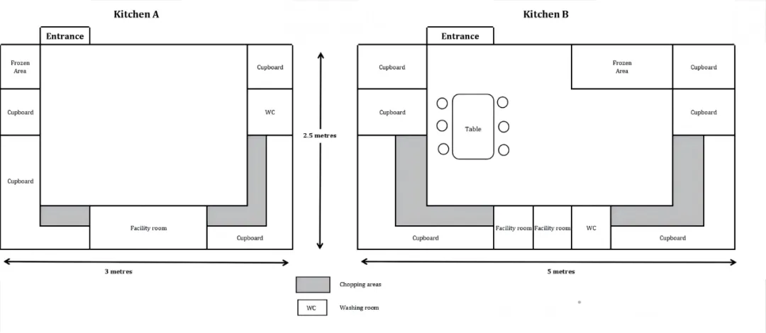 超全整理!2025雅思写作真题:40篇大作文 + 40篇小作文【带图表】完整汇总! 第36张