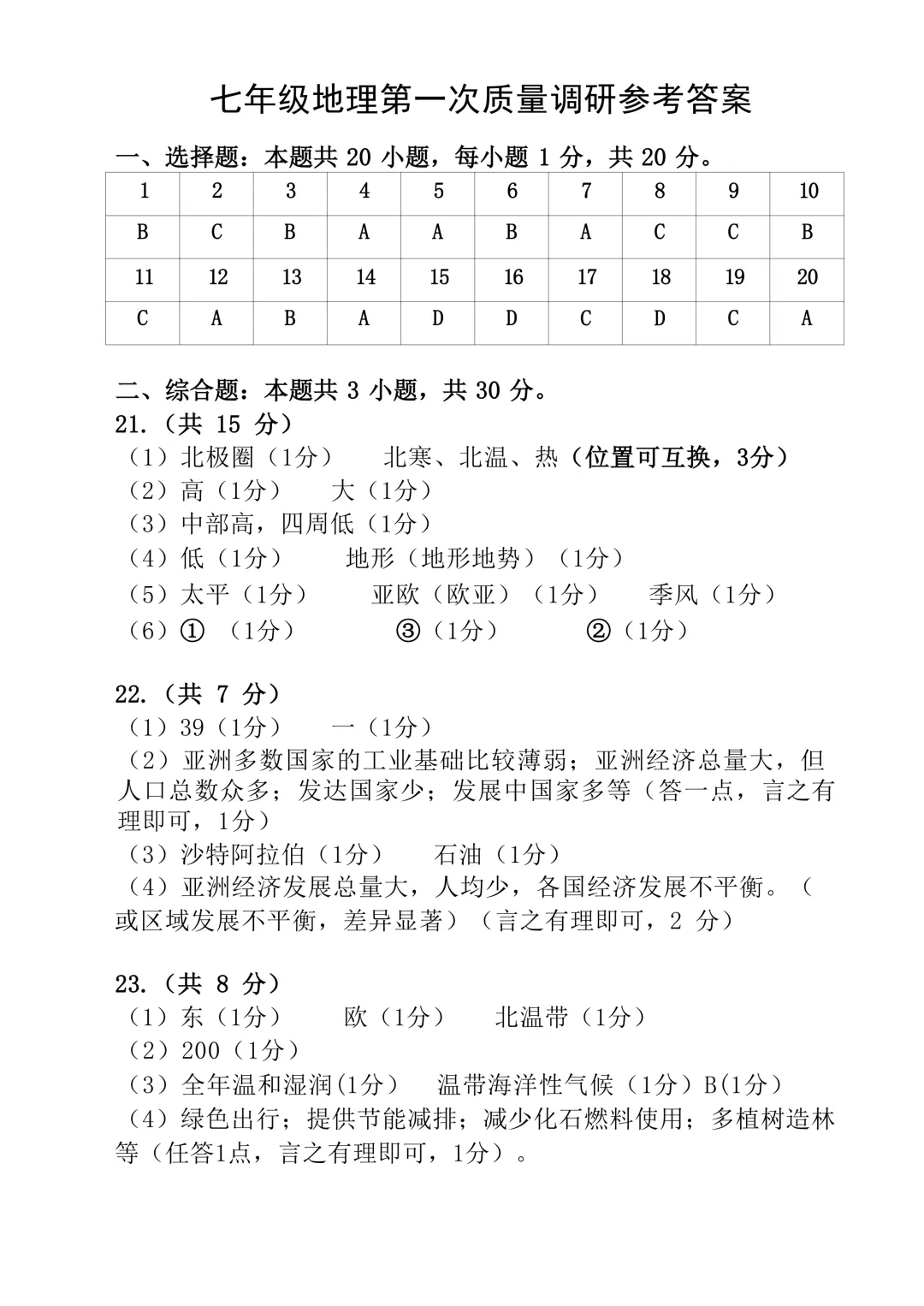 七下地理4月月考试卷(试卷+答案+答题卡) 第7张