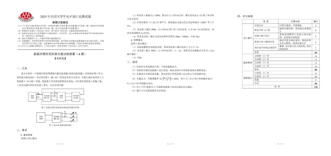 全国大学生电子设计竞赛历年真题汇总! 第2张