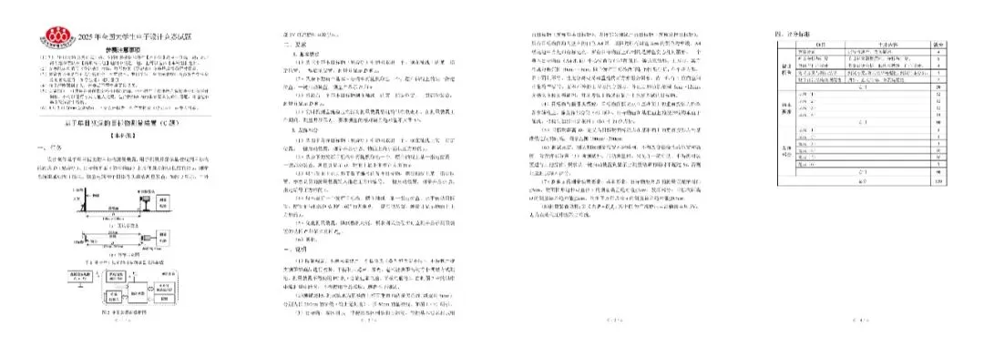 全国大学生电子设计竞赛历年真题汇总! 第4张