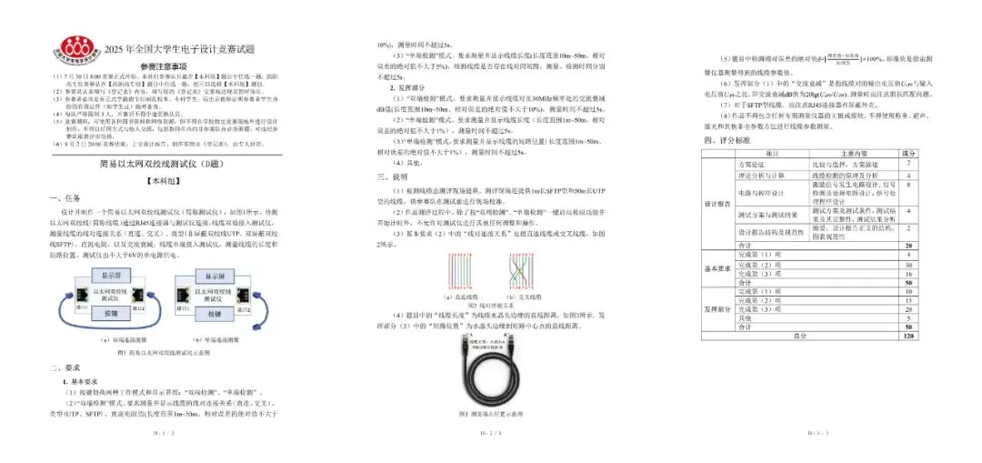 全国大学生电子设计竞赛历年真题汇总! 第5张