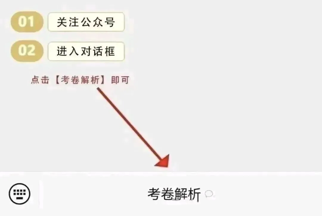【试卷+解析】4.8宜春高三二模全科解析已汇总 第1张 【试卷+解析】4.8宜春高三二模全科解析已汇总 第1张