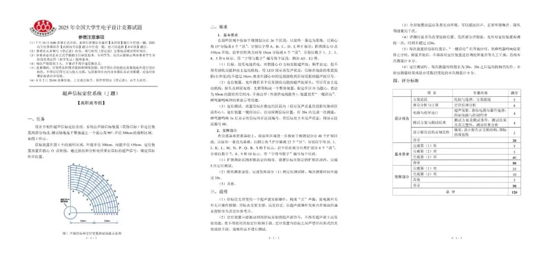 全国大学生电子设计竞赛历年真题汇总! 第8张 全国大学生电子设计竞赛历年真题汇总! 第8张