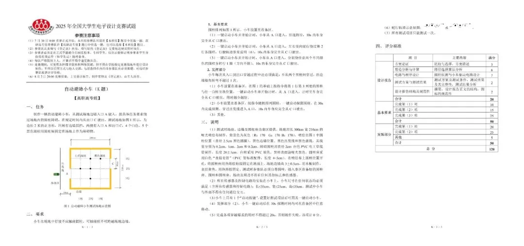 全国大学生电子设计竞赛历年真题汇总! 第9张