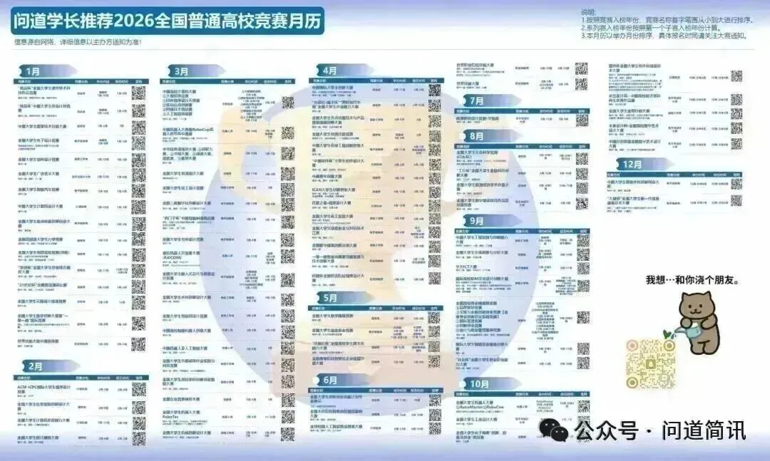 全国大学生电子设计竞赛历年真题汇总! 第15张