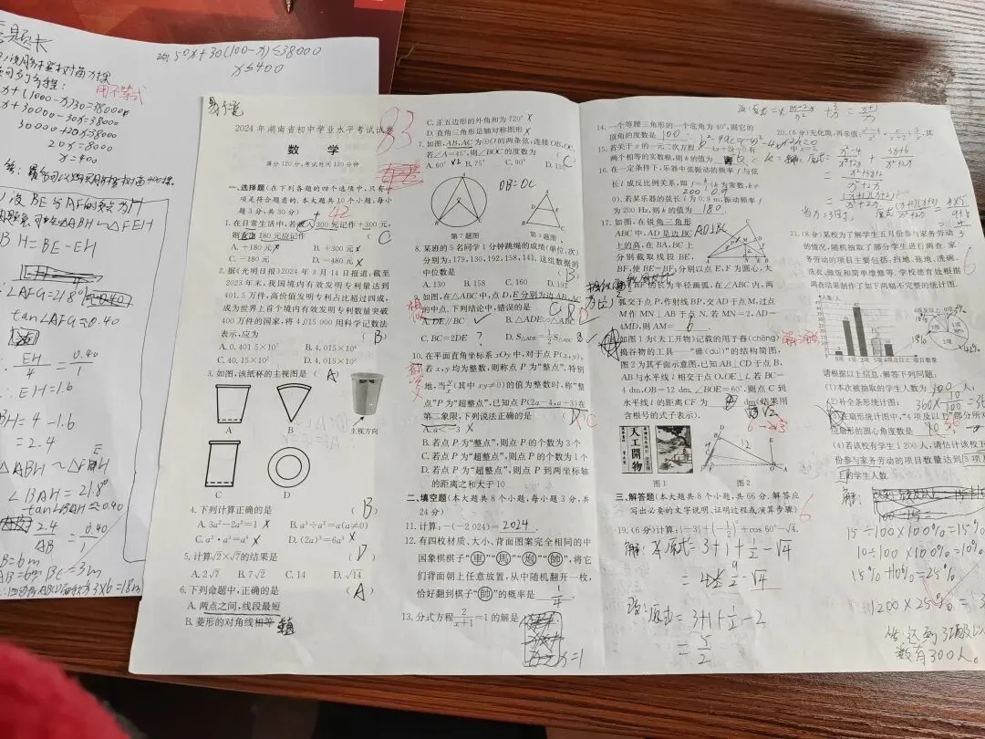 小孩试卷乱七八糟怎么办 第1张