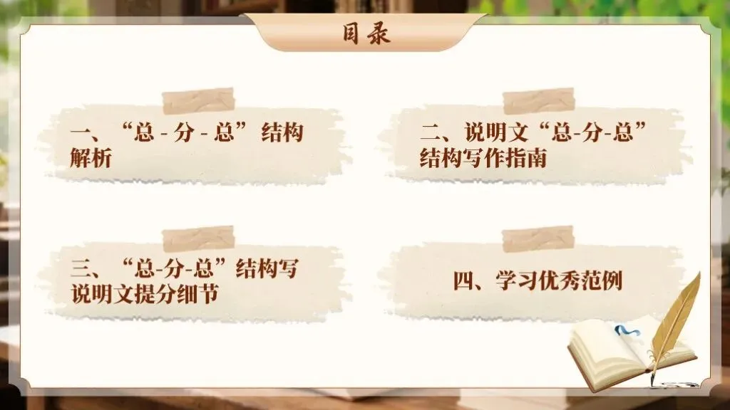 【中考作文万能模板】《说明文“总-分-总”结构模板》| 中考作文清晰说明! 第9张 【中考作文万能模板】《说明文“总-分-总”结构模板》| 中考作文清晰说明! 第9张